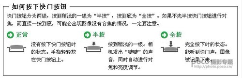 卡片机摄影必知基础知识7大要点