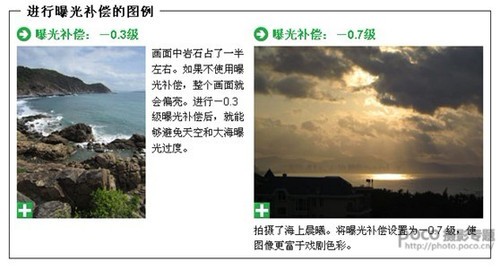 卡片机摄影必知基础知识7大要点