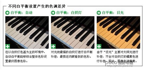 卡片机摄影必知基础知识7大要点