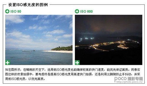 卡片机摄影必知基础知识7大要点