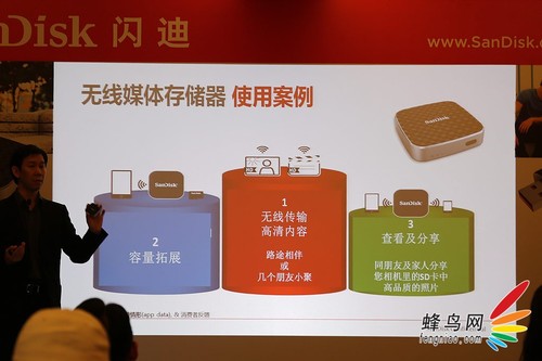 闪迪在京发布两款欢畅无线闪存存储新品