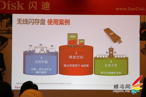 闪迪在京发布两款欢畅无线闪存存储新品