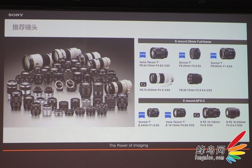 P&E2014：索尼P&E发布全画幅微单A7S