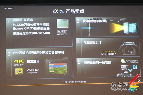 P&E2014：索尼P&E发布全画幅微单A7S