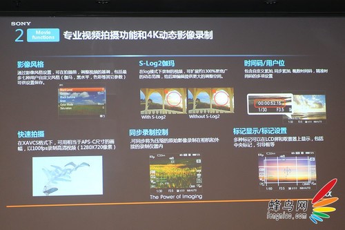 P&E2014：索尼P&E发布全画幅微单A7S