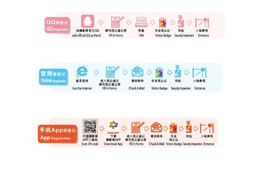 2014上海国际影像展观众预登记正式启动