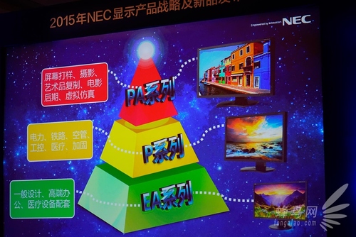 NEC举办2015年显示产品战略及新品发布会