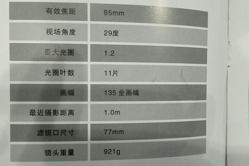 国产牛头 中一公布85mm F1.2镜技术参数