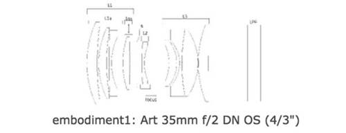 35mm F2规格 适马悄然公布新镜技术专利