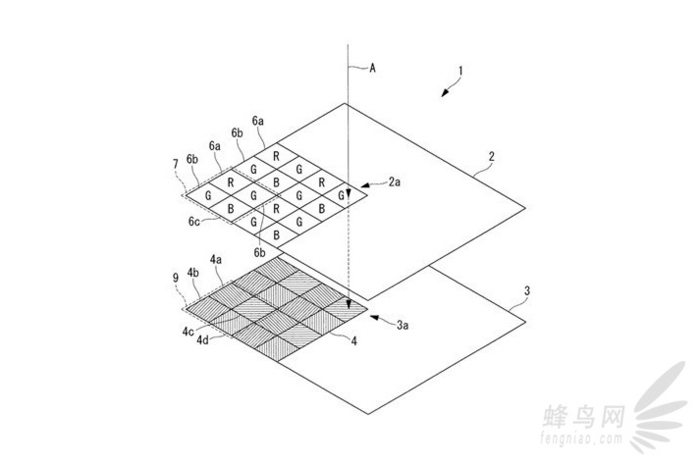 奥林巴斯新型传感器 具备内置偏光功能