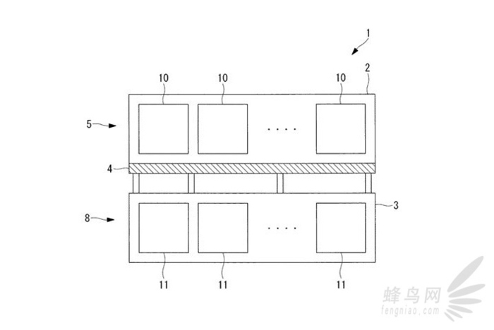 奥林巴斯新型传感器 具备内置偏光功能