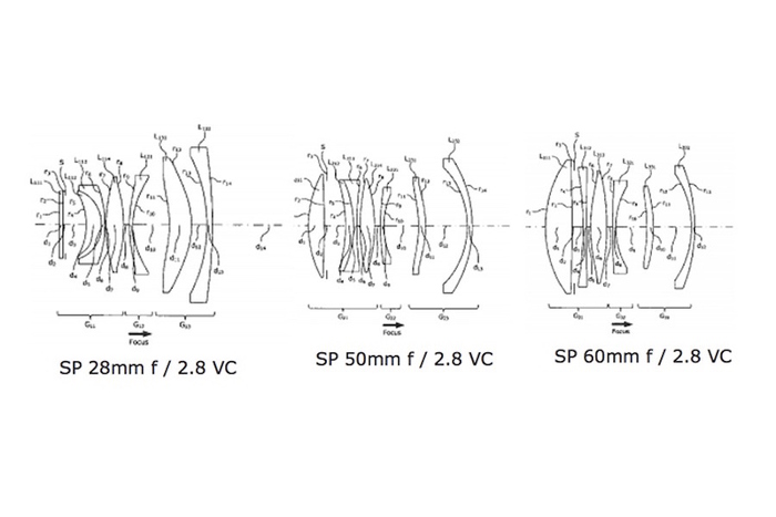 VC防抖加身 腾龙发布新款全画幅镜头专利
