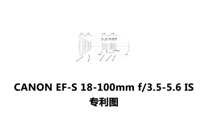 全新焦段 佳能EF-S 18-100mm专利图曝光