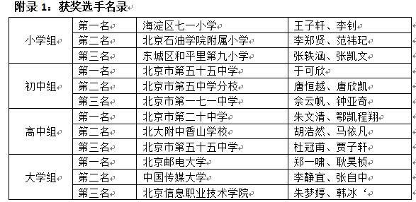 守护蓝色家园 北京学生角逐海洋知识竞赛决赛桂冠