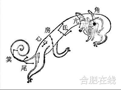 ·种种习俗里都是龙的传说