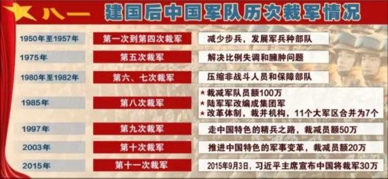 资料图